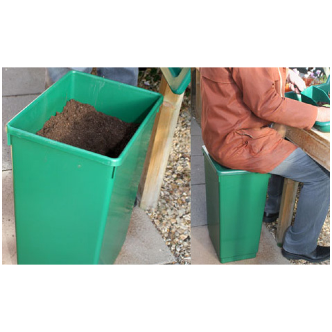 Garland 47 L s&auml;ilytystankki kannella