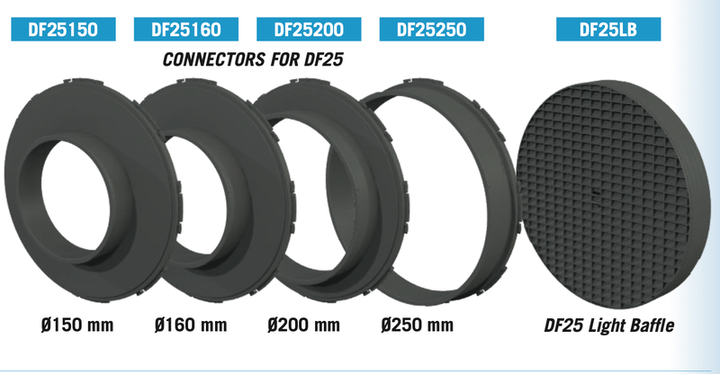 &Oslash;250 mm Connector for DF25