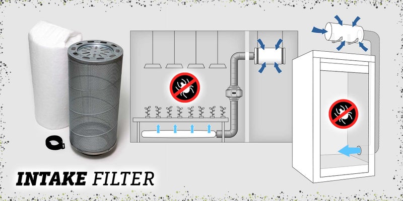 Prima Klima Tuloilmasuodatin Z1603