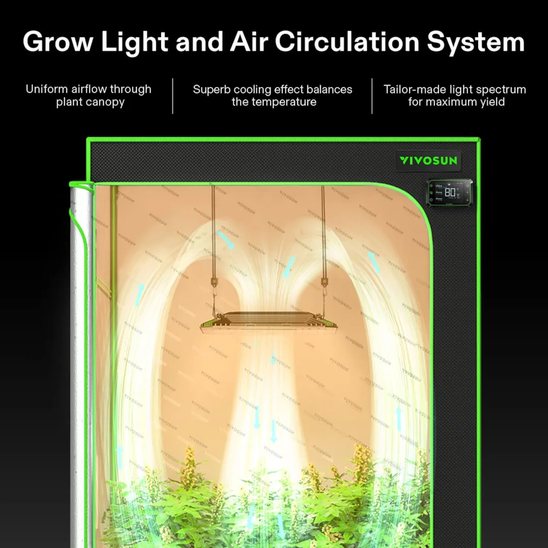 VIVOSUN AeroLight 100W LED kasvivalaisin