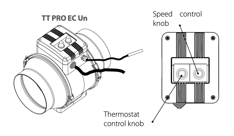 Vents TT PRO 125 EC Un 450m3/h termostaatilla